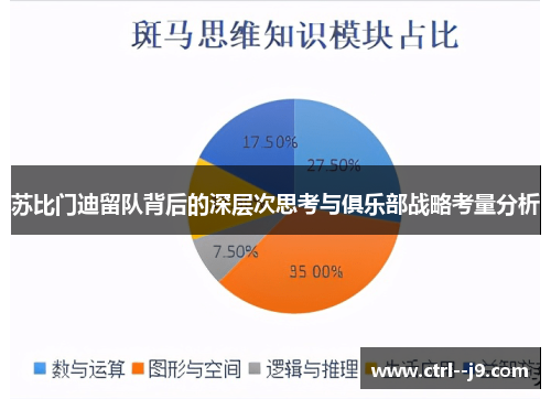 苏比门迪留队背后的深层次思考与俱乐部战略考量分析 苏比门迪留队背后的深层次思考与俱乐部战略考量分析