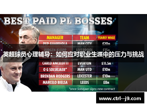 英超球员心理辅导：如何应对职业生涯中的压力与挑战