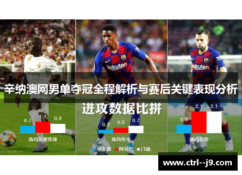 辛纳澳网男单夺冠全程解析与赛后关键表现分析 辛纳澳网男单夺冠全程解析与赛后关键表现分析