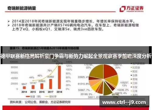 德甲联赛新格局解析豪门争霸与新势力崛起全景观察赛季前瞻深度分析 德甲联赛新格局解析豪门争霸与新势力崛起全景观察赛季前瞻深度分析