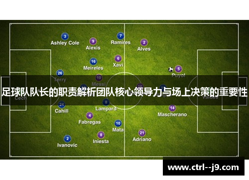 足球队队长的职责解析团队核心领导力与场上决策的重要性 足球队队长的职责解析团队核心领导力与场上决策的重要性